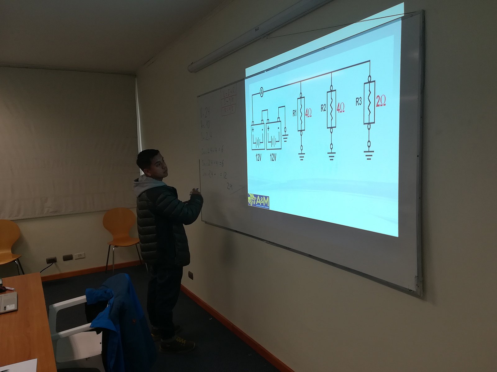 Electricidad Básica San Gerónimo
